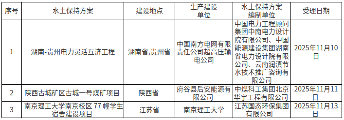 1763604018997293.png 图片1.png