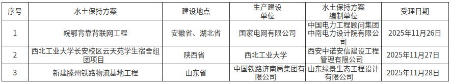 1764635872747186.png 图片1.png