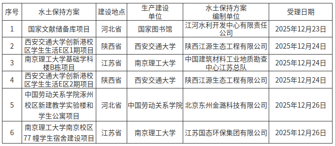 1767164581694510.png 图片1.png