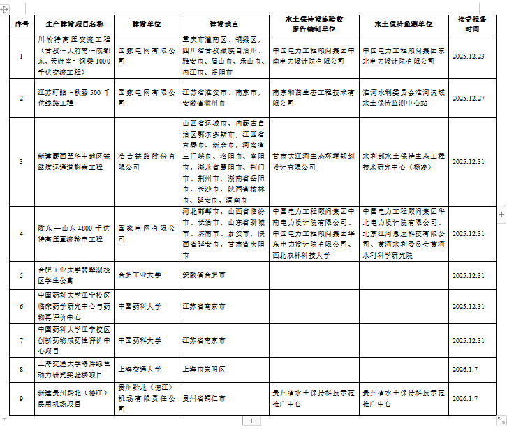 1768808762767941.png W020260116361357465855.png