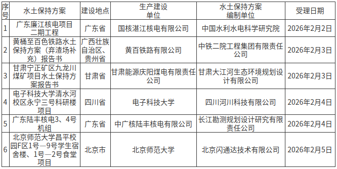 1770704996560291.png 图片1.png