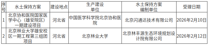 1772004811279928.png 图片1.png