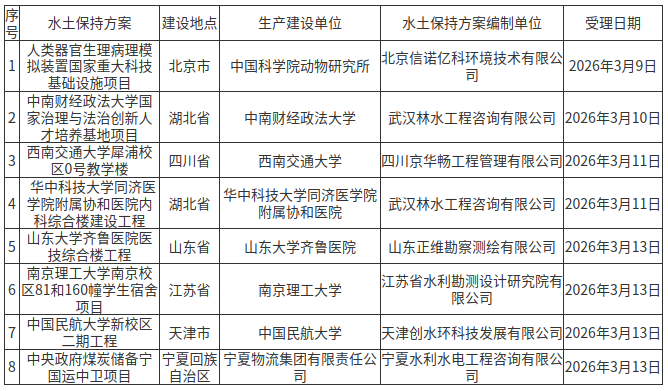 1773714875110586.png 图片2.png