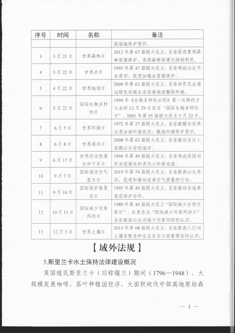 世界水土保持简报2026年第7期（总第19期） (1)_04.jpg