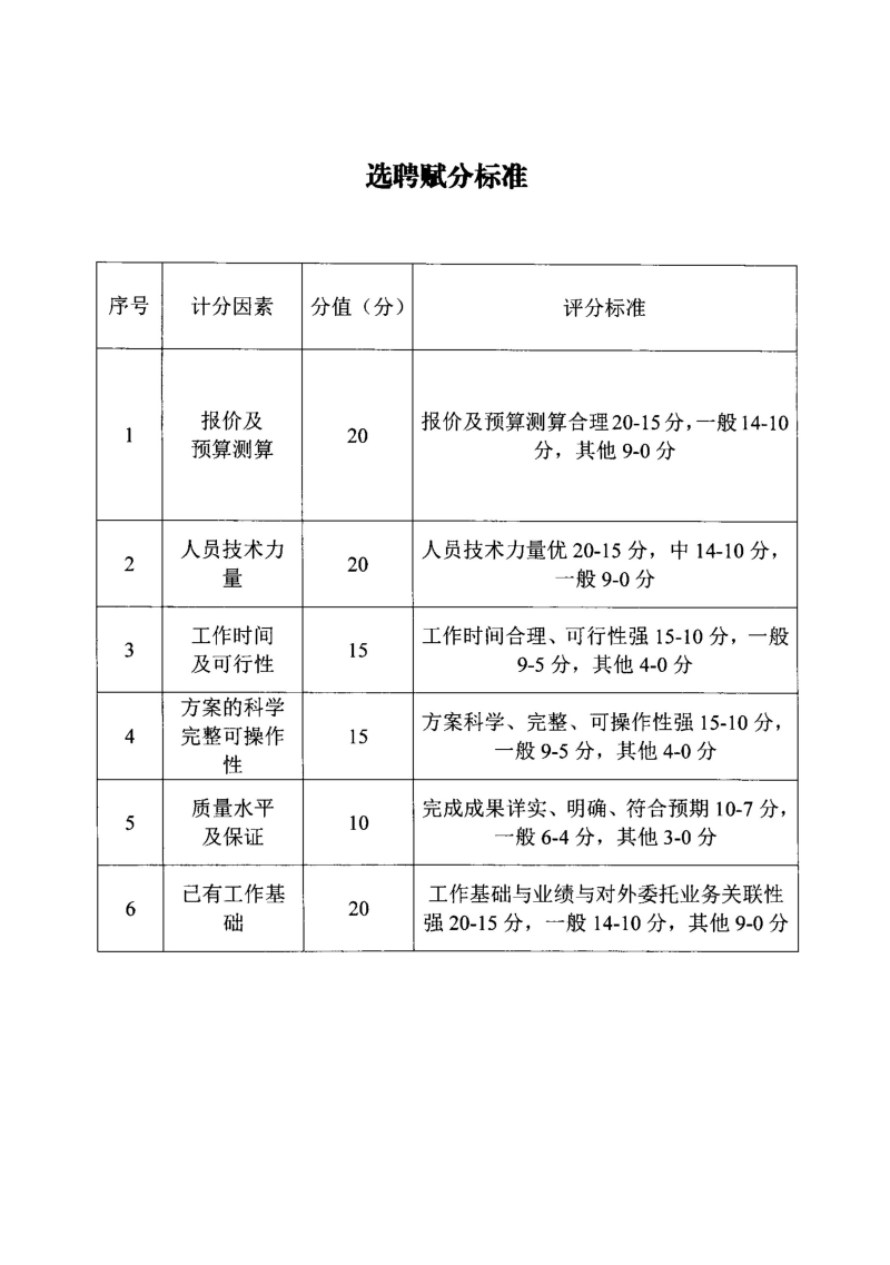 事务所选聘公告_06.jpg